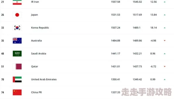 亚洲人成网址在线观看：震惊！全球首个合法成人网站在亚洲上线，引发社会热议与争议！