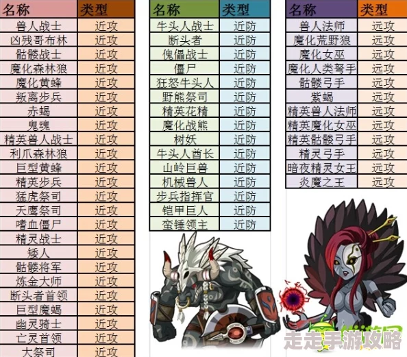 热斗领域终极对决：探索最强异兽，揭秘哪个异兽最值得培养