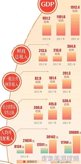 悠悠资源网：汇聚全球优质资源，助力学习与成长的平台，分享知识、技能与创意，开启无限可能的旅程