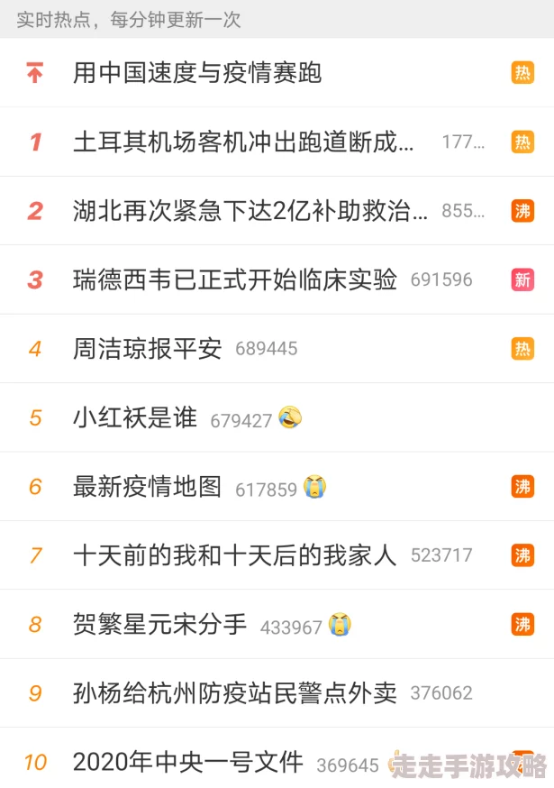 搞逼逼软件：传闻某知名明星悄然入驻，网友热议其神秘身份与互动方式引发关注！