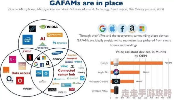 深深的插入:全球科技巨头争相布局人工智能,推动行业变革与创新发展,引发市场热议与投资潮流 深深的插入:全球科技巨头争相布局人工智能,推动行业变革与创新发展,引发市场热议与投资潮流