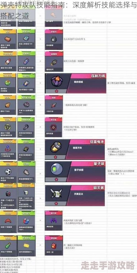 深度爆料！弹壳特攻队量子偏振器效果全解析与属性提升介绍