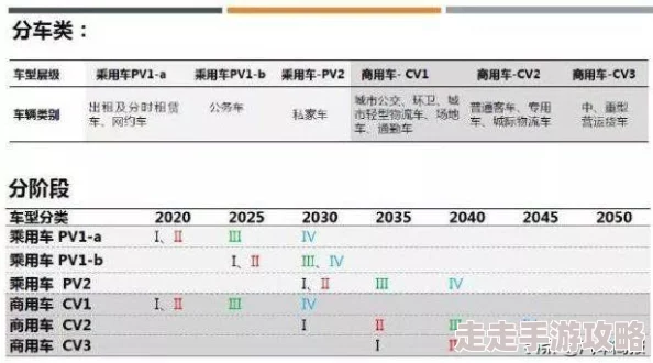 2024热门出租车驾驶模拟游戏TOP5大揭秘：真实体验，全新爆料来袭！