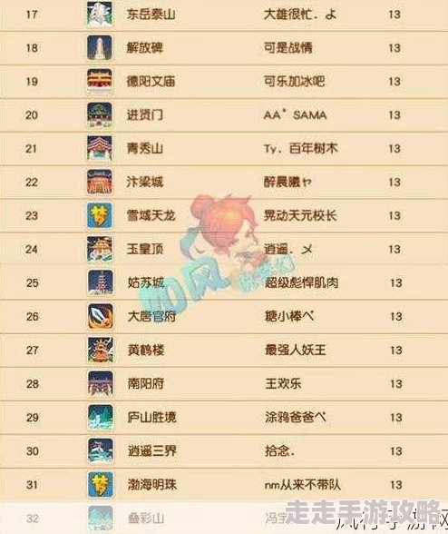 2025年梦幻西游彩虹争霸赛活动奖励全面升级，新增热门道具及限定皮肤
