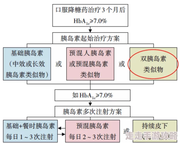 2025年热门指南：我的世界兔子驯服新技巧与最新方法解析