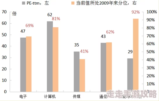 2025年热门科技：详解时空能量罐与时空立方的高效使用方法