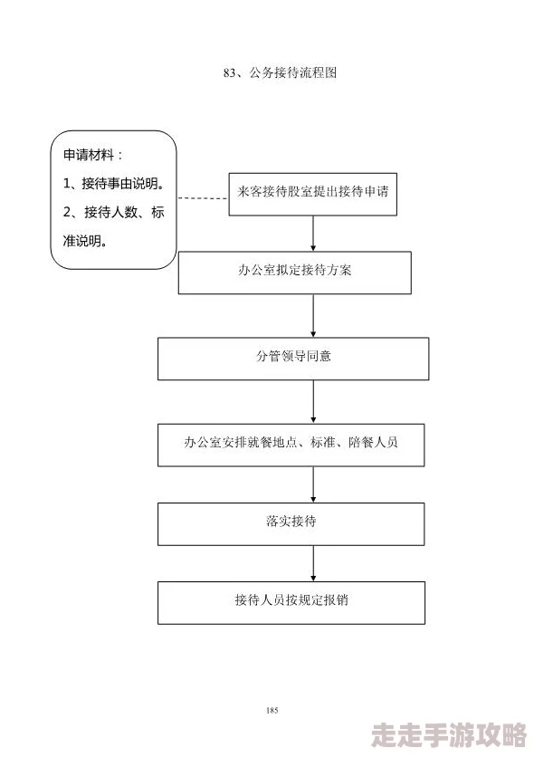 2025年战争雷霆游戏账号注销流程及注意事项全解析