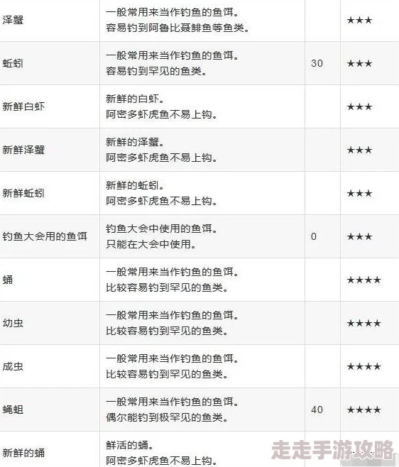 2025年最新火焰纹章风花雪月全流程攻略图文详解