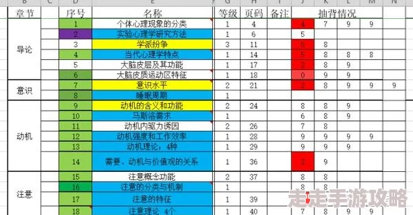 2025掌握最新技巧，轻松过海袛之心——全面解析过关方法