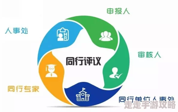 2025热门游戏攻略:神之战·日本神话大战全解析与必胜秘籍 2025热门游戏攻略:神之战·日本神话大战全解析与必胜秘籍