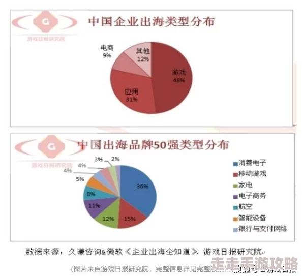 2025年游戏文化热议：深度解析艾尔登法环左边标志的寓意与流行元素