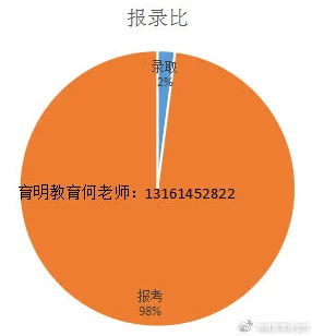 2025年情感攻略:掌握大多数杨欣悦的心,热门社交技巧与情感科技应用 2025年情感攻略:掌握大多数杨欣悦的心,热门社交技巧与情感科技应用